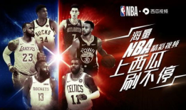 nba短视频在哪里看,短视频观看指南
